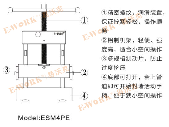 手動PE管封堵器技術優(yōu)勢